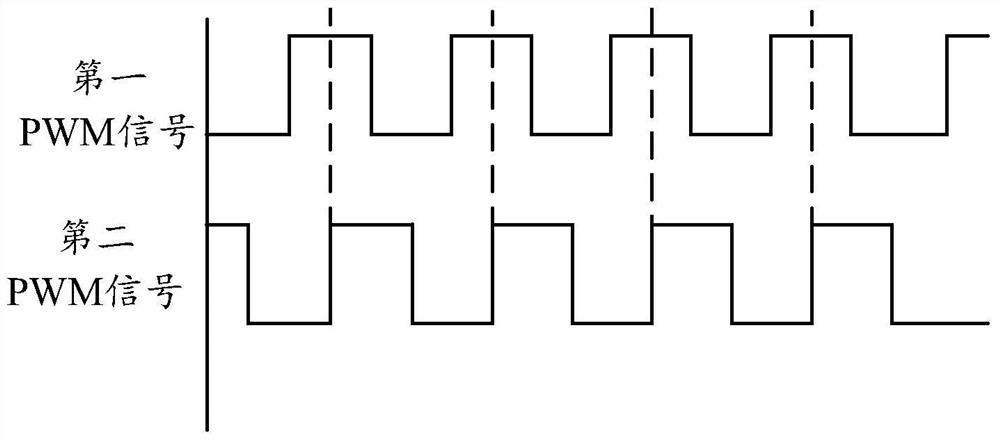 Analog-to-digital converter sampling system and analog-to-digital converter sampling method