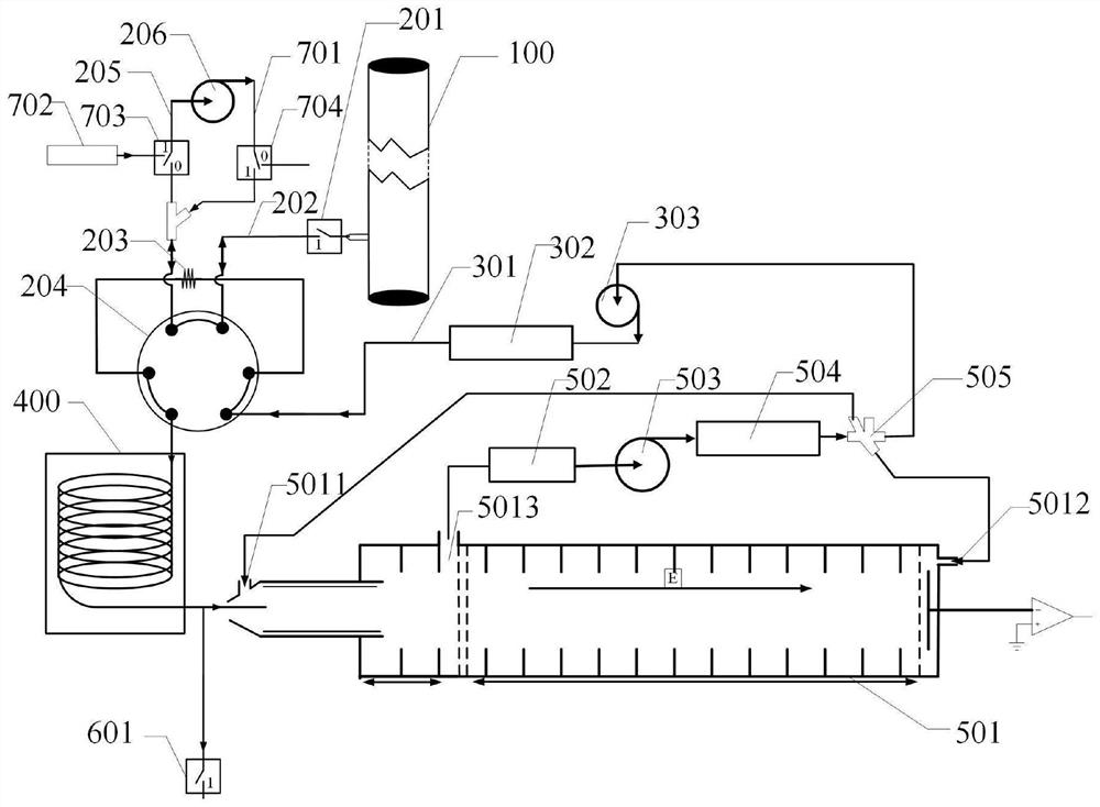 Detection equipment for electric power high-voltage equipment leakage and application thereof