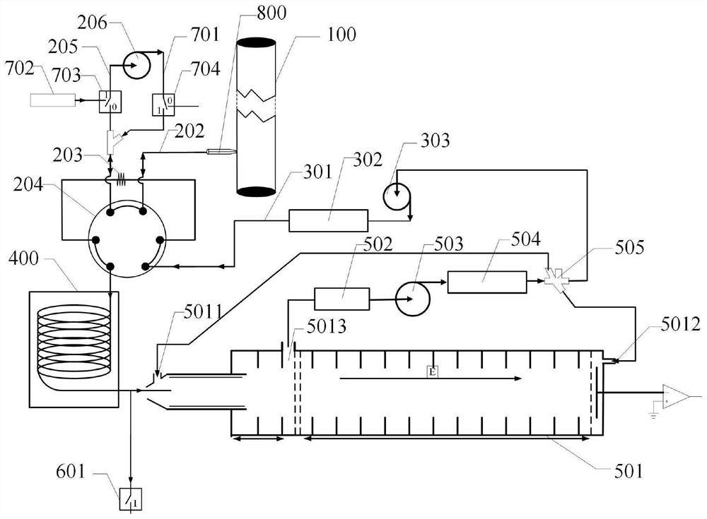 Detection equipment for electric power high-voltage equipment leakage and application thereof