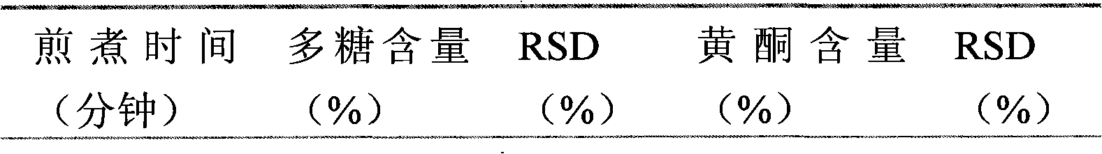 Processing method of Chinese stellera root condensed decoction