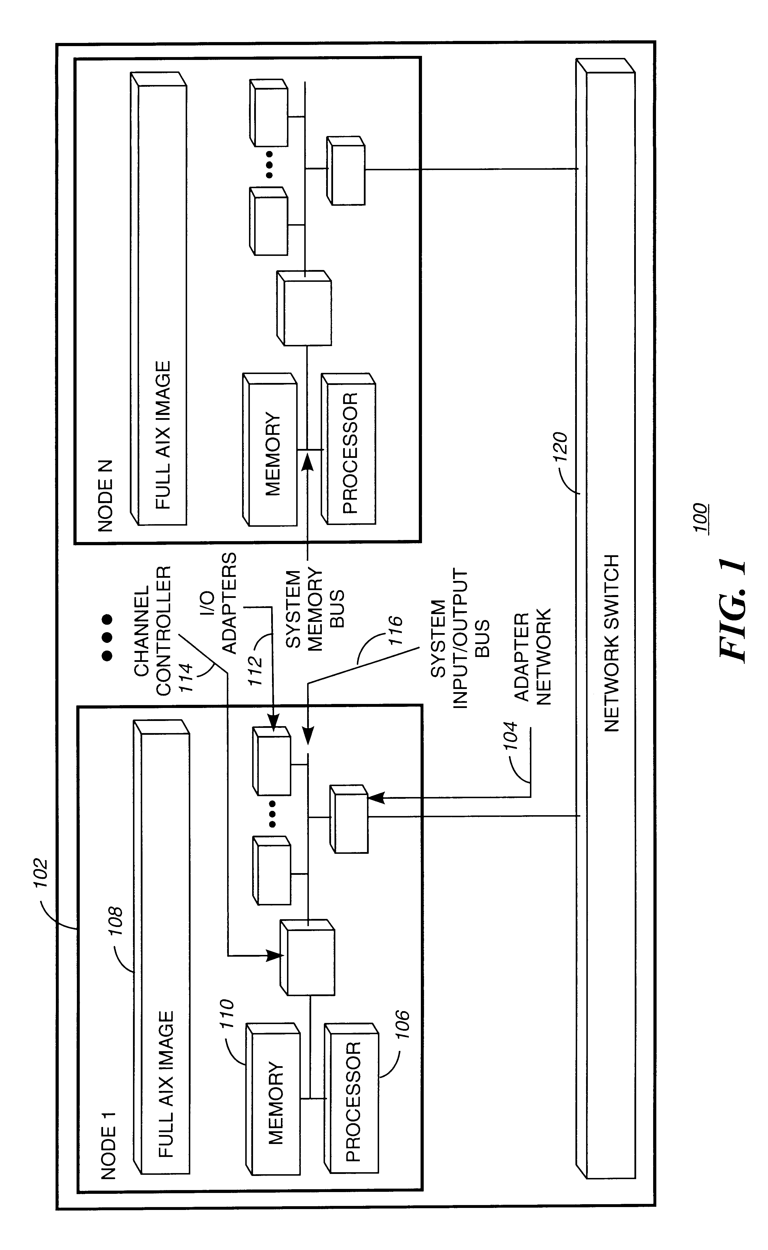 Method and apparatus for monitoring the availability of nodes in a communications network