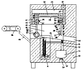 Preparation equipment for stainless steel boards