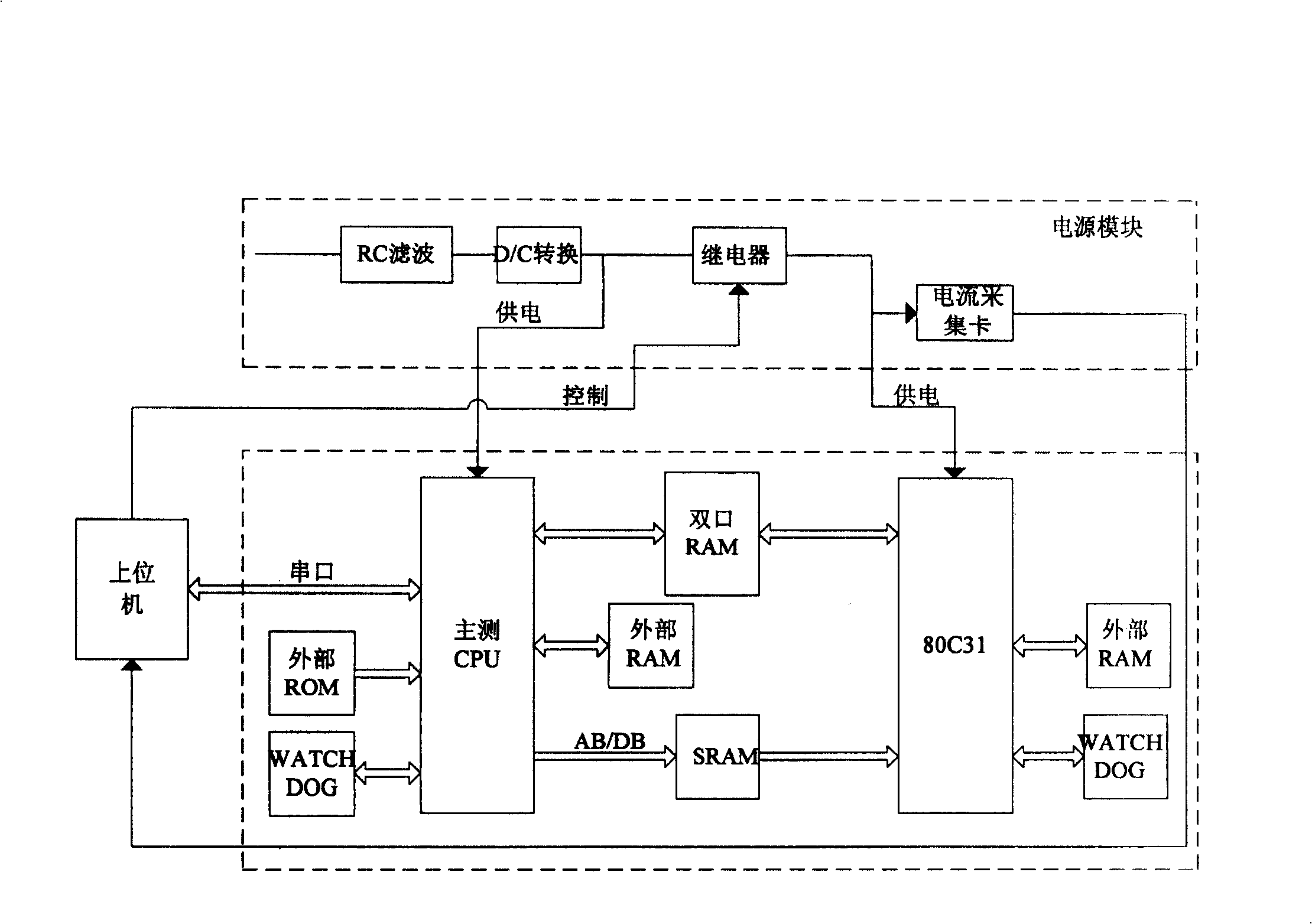 Device for detecting 80C31 single particle effect