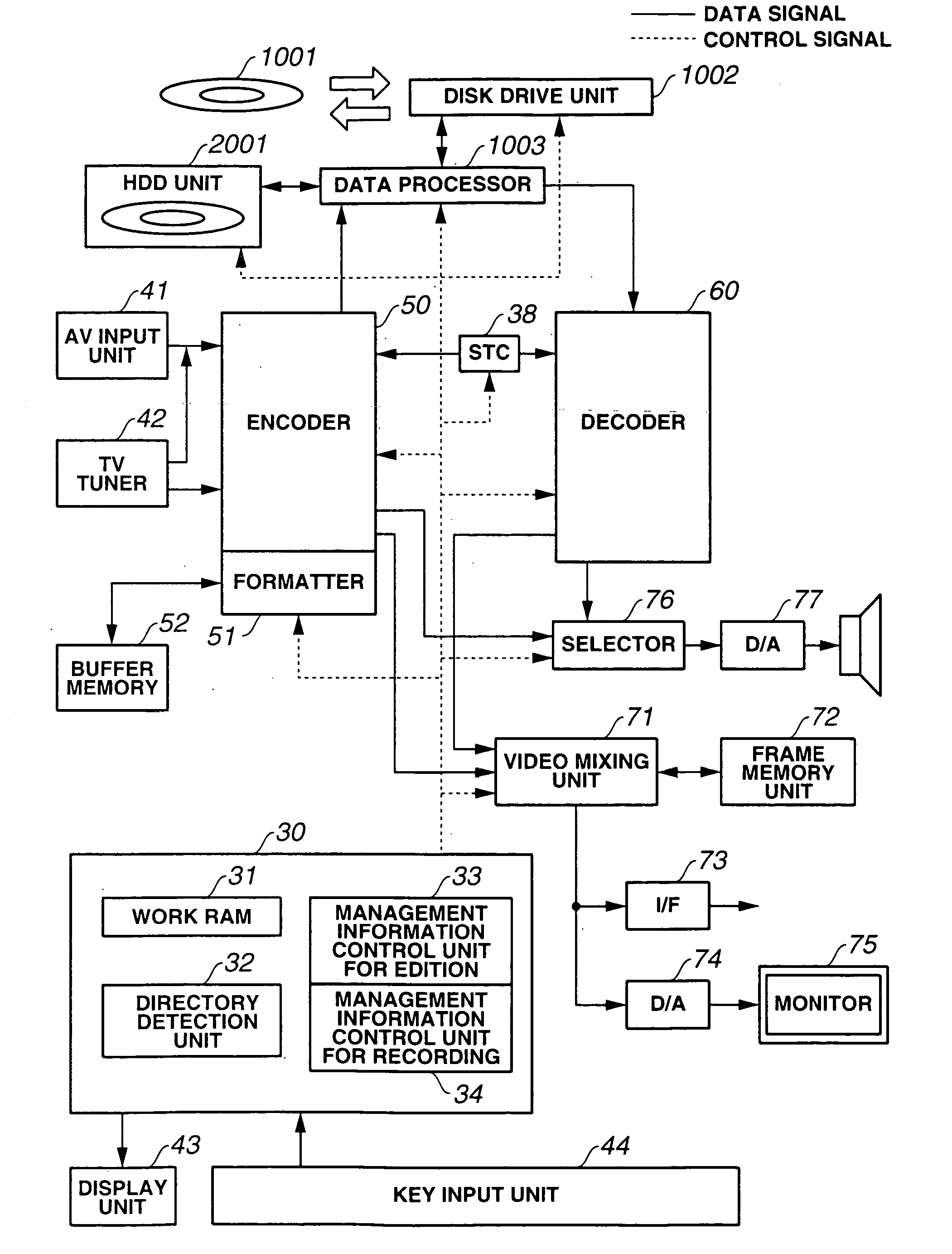 Information recording and reproducing apparatus and information recording and reproducing method