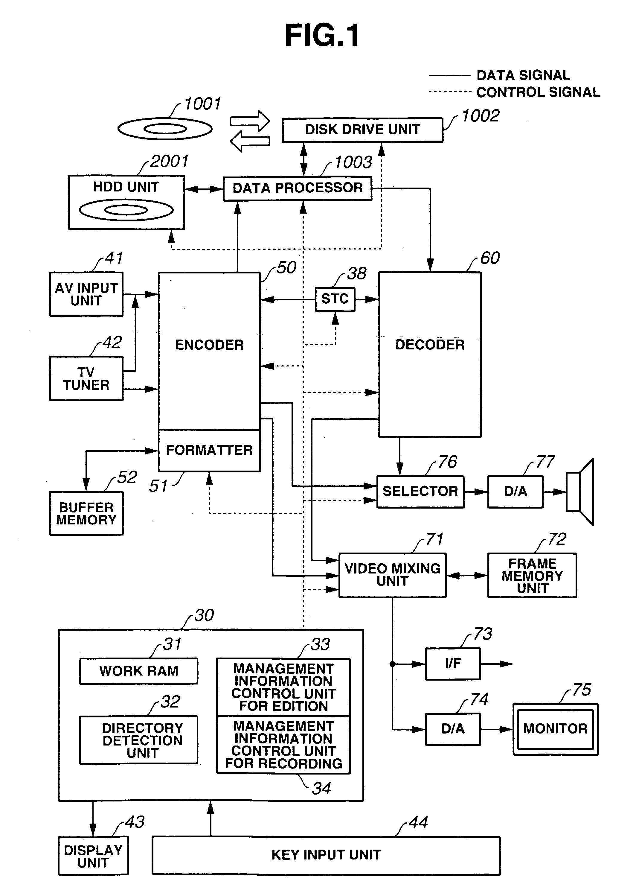 Information recording and reproducing apparatus and information recording and reproducing method