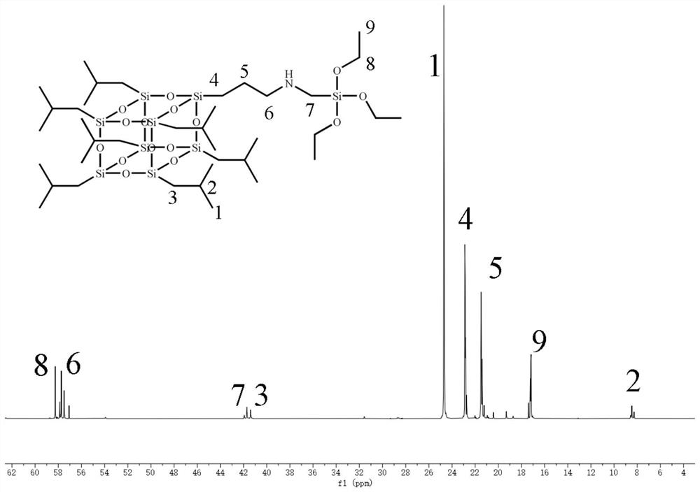Polyhedral oligomeric silsesquioxane (POSS)-containing alpha-amino triethoxy silane as well as preparation method and application thereof