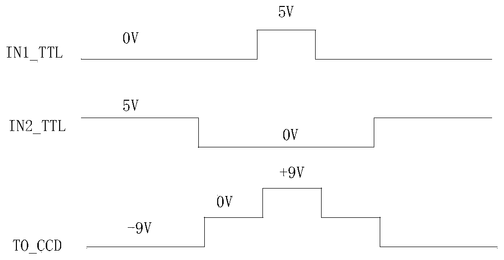 Special three-level drive circuit for CCD