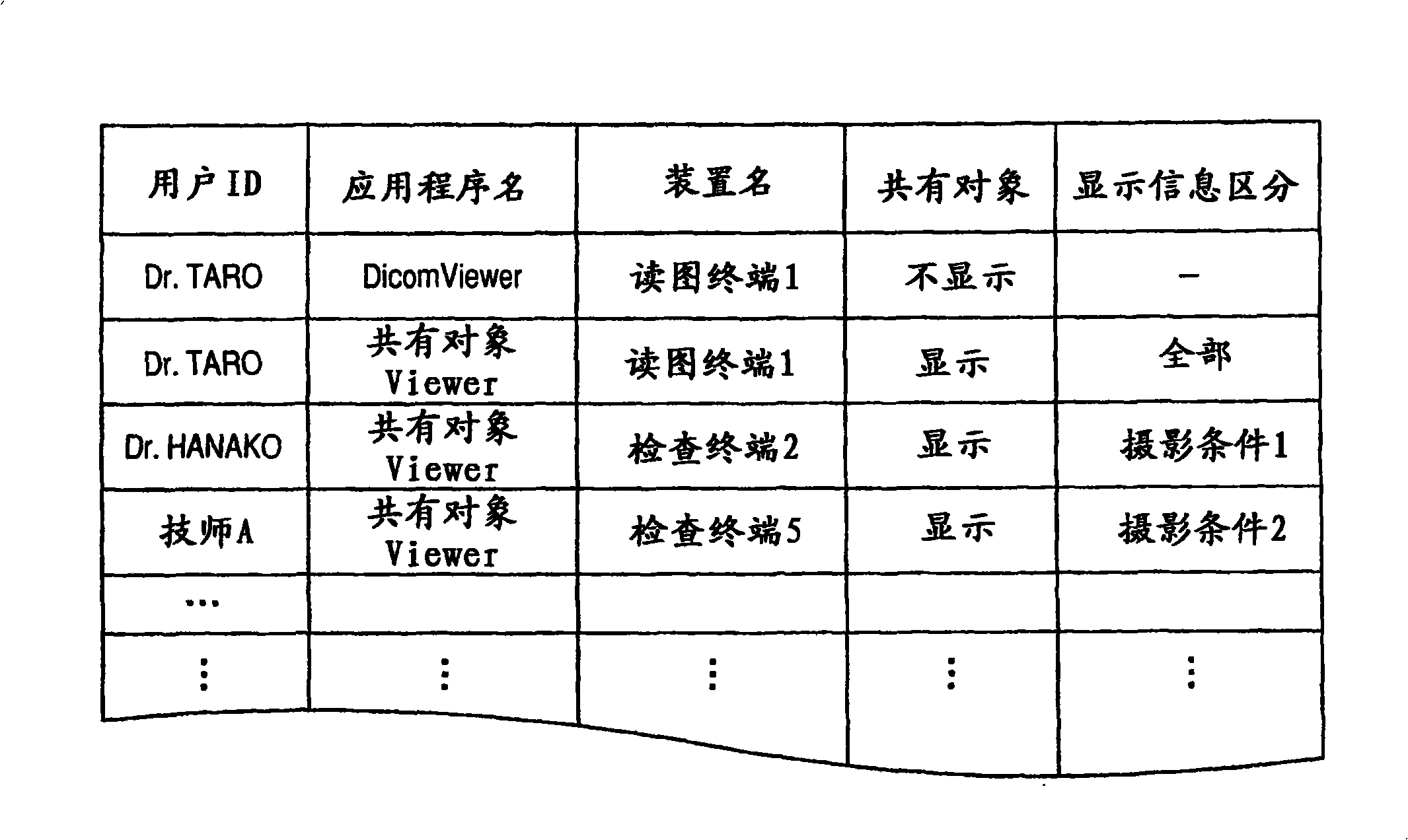 Imaging diagnosis supporting system and diagnosis supporting method