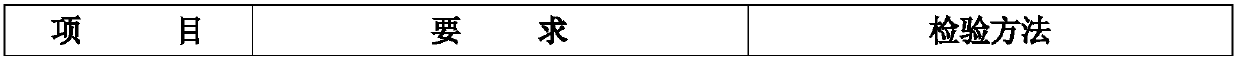 Compound purple cereal fermented milk containing dietary fiber and preparation method of compound purple cereal fermented milk