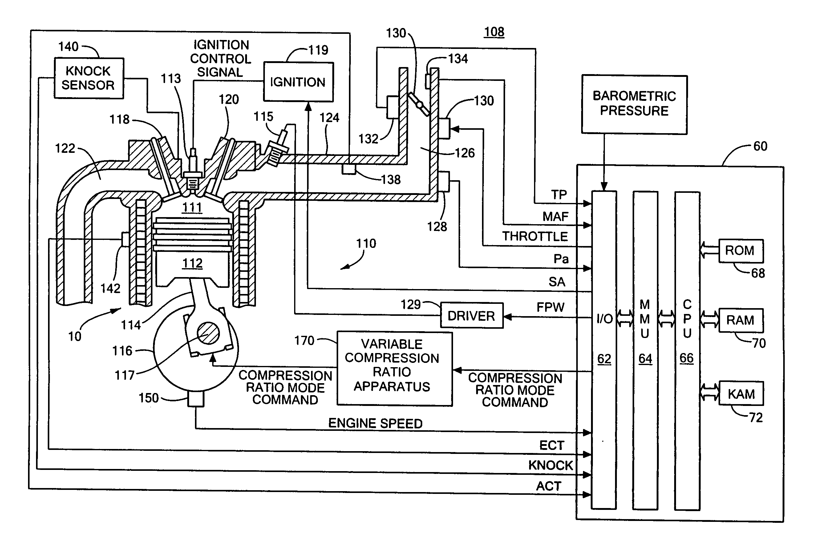 Internal combustion engine having variable compression ratio selection as a function of projected engine speed