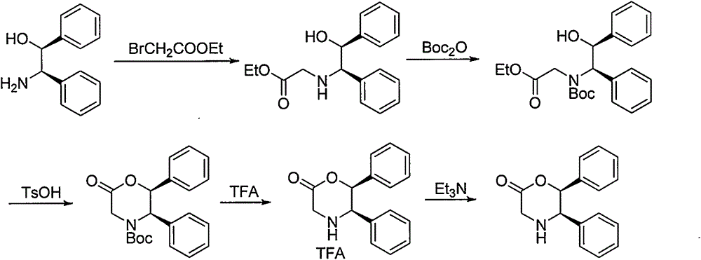 Novel preparation method of (5R, 6S)-5,6-dephenyl -2-morpholinone