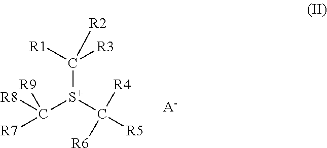 Composition and method for treating semiconductor substrate surface