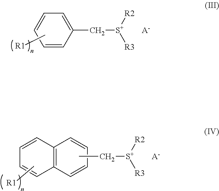 Composition and method for treating semiconductor substrate surface