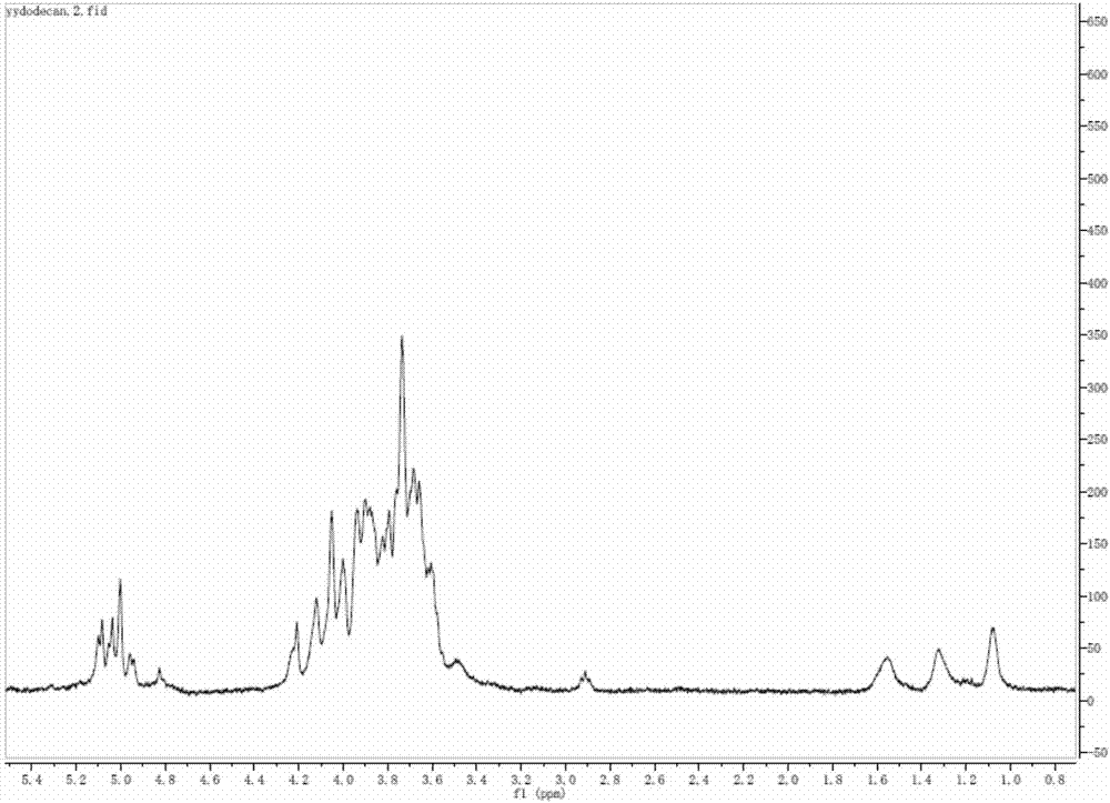 Mycobacterium tuberculosis OS-tb oligosaccharide conjugate, and preparation method and application thereof