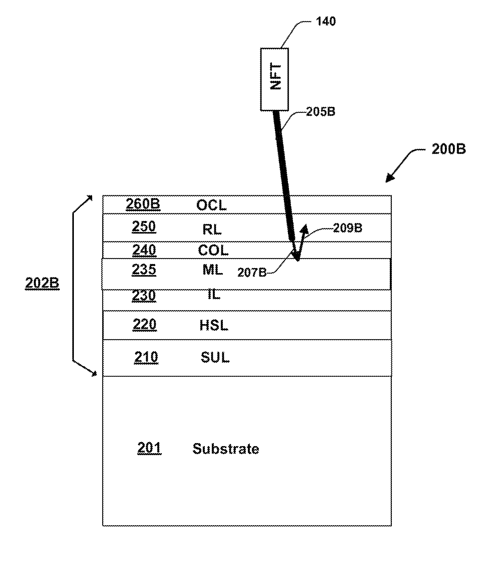 Absorption enhanced media for energy assisted magnetic recording
