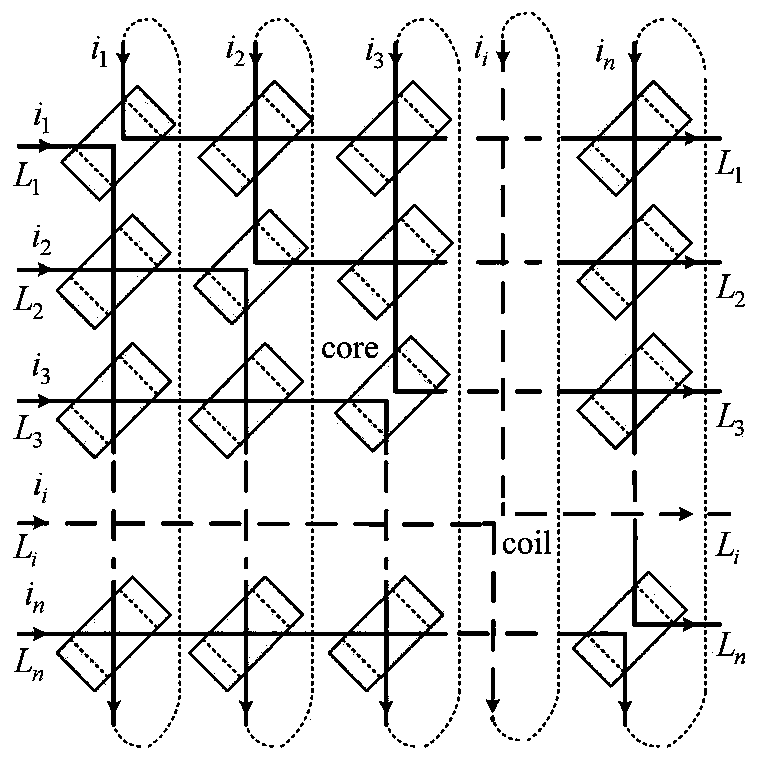 Construction method of array type integrated magnetic piece of multi-phase coupling inductor and integrated inductor