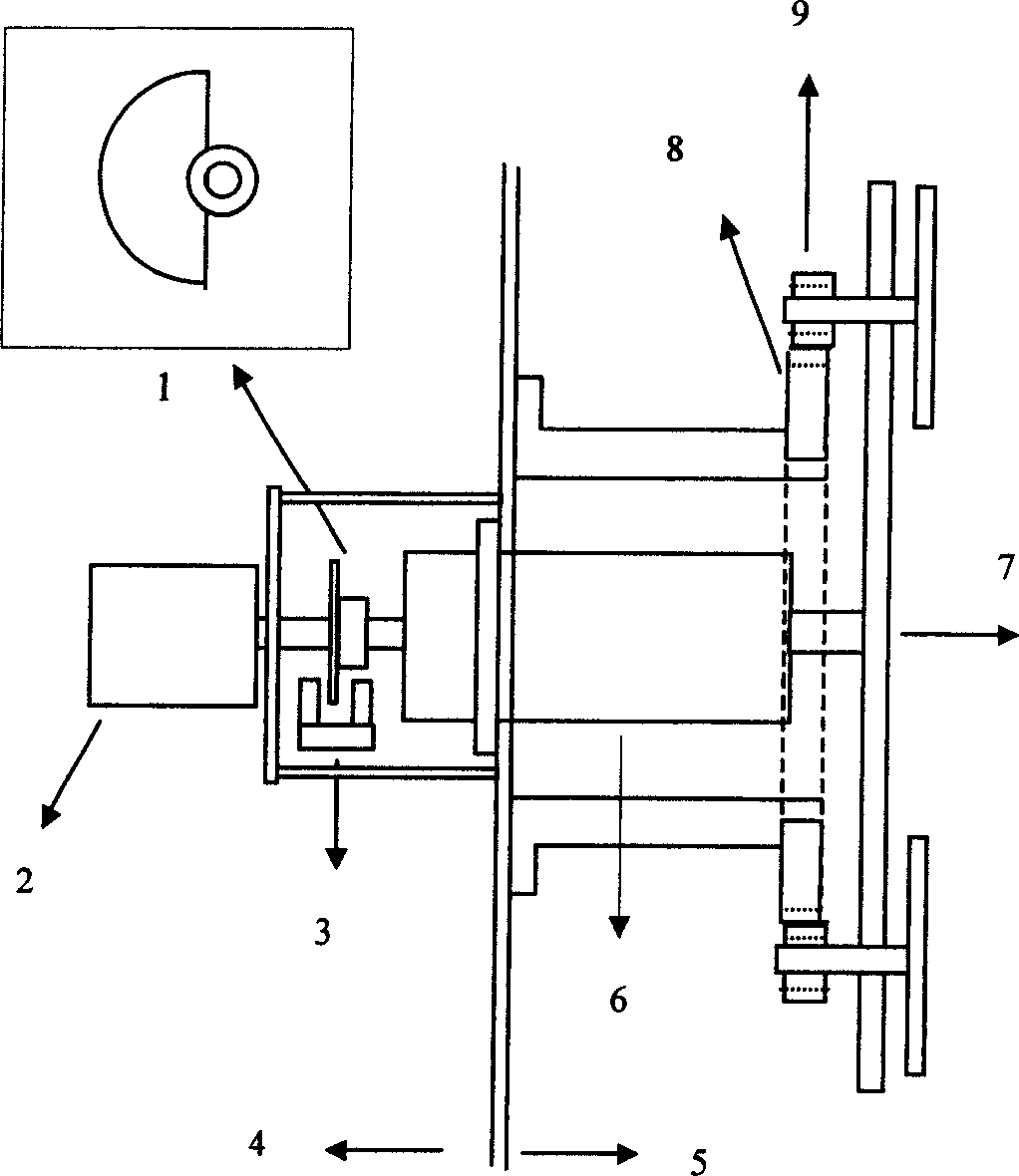 Rotation device for vacuum vertical planet clamp