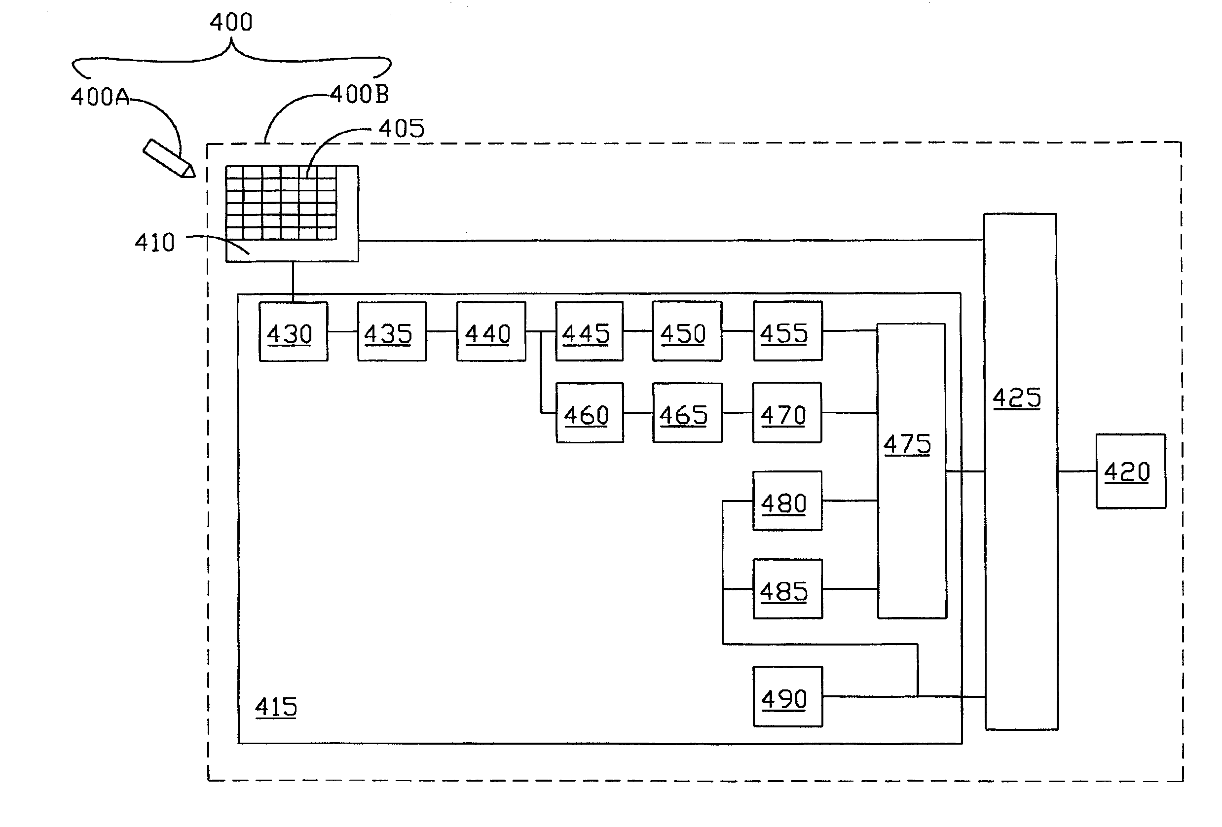 Application specific integrated circuit (ASIC) of the electromagnetic-induction system