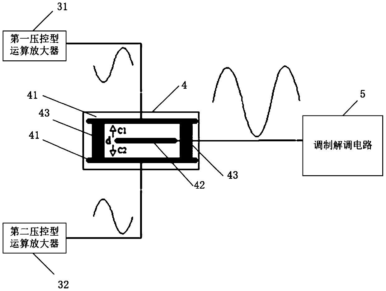 Differential capacitor alternating-current bridge sensing measurement and control circuit