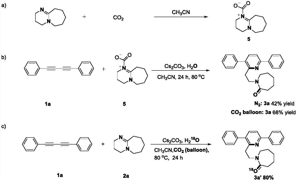 Method for synthesizing alpha-ethyl azacycloheptane-2-one substituted pyridine compounds