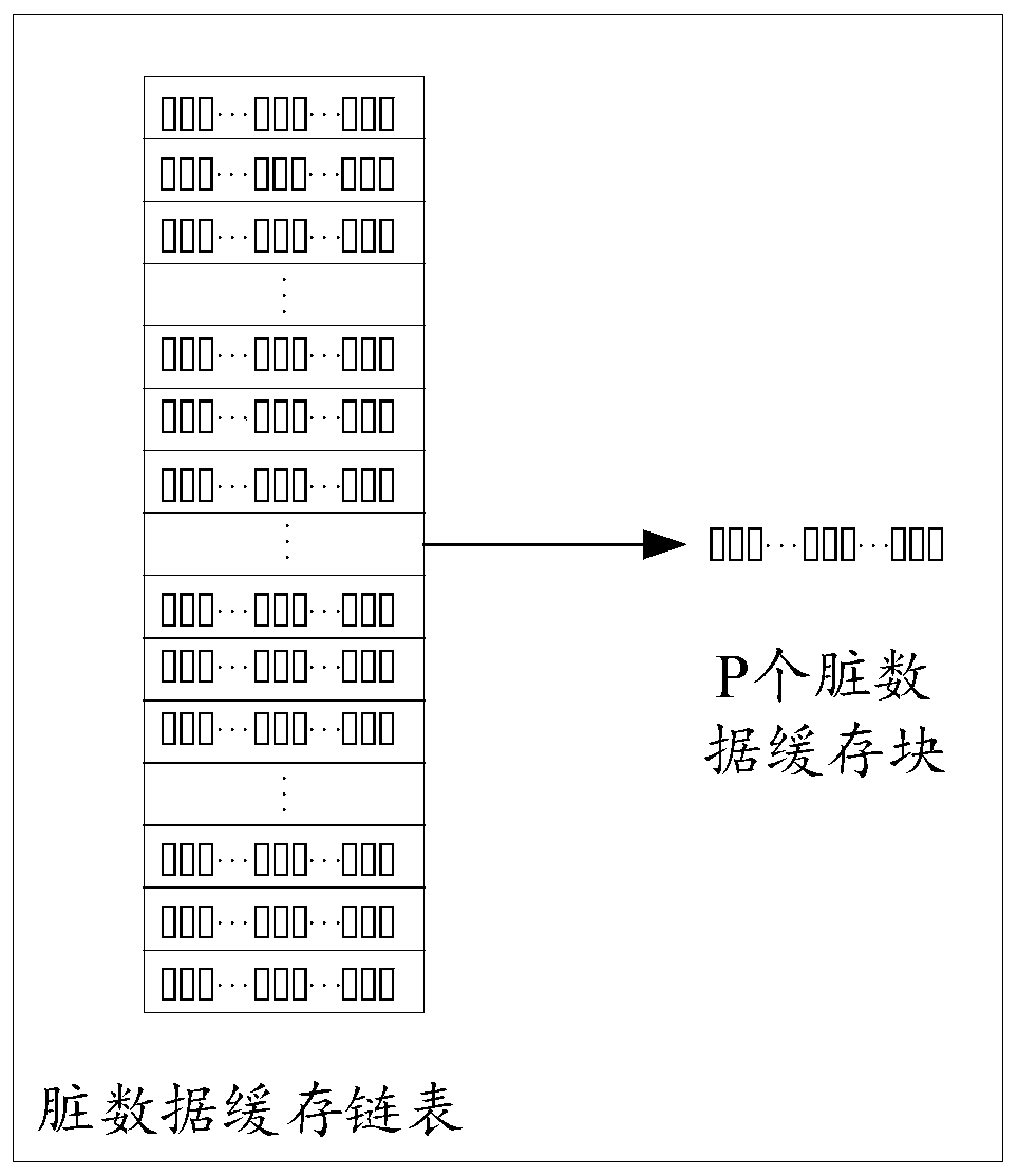 Data down-refreshing method and related device