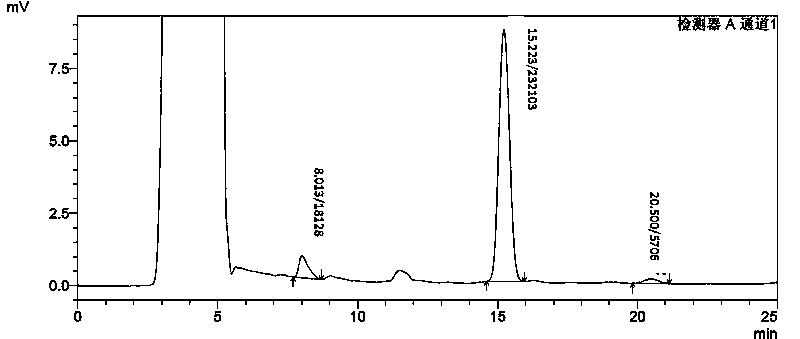 Softgel containing calcitriol and preparation method