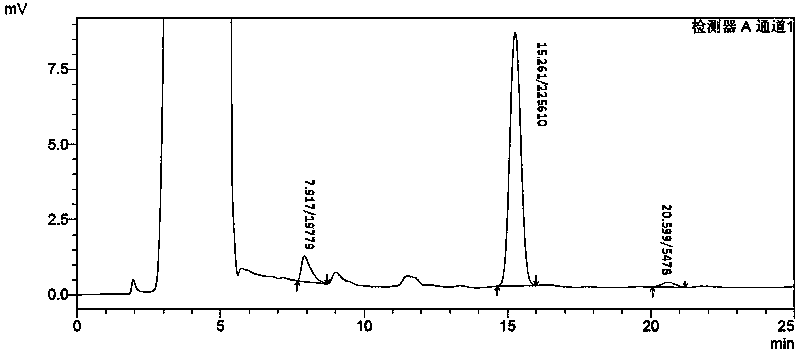 Softgel containing calcitriol and preparation method