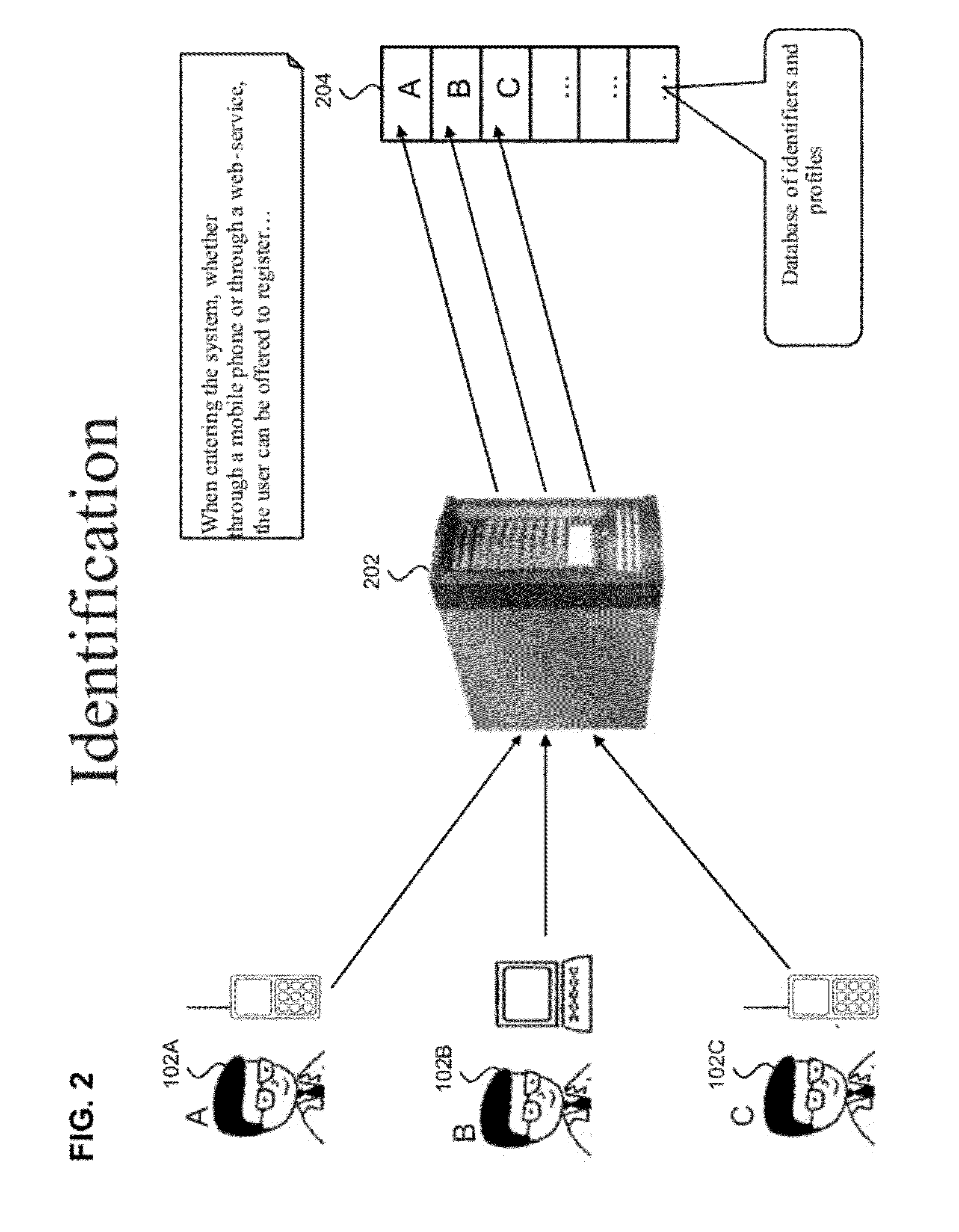 Synthetic radio channel utilizing mobile telephone networks and VOIP