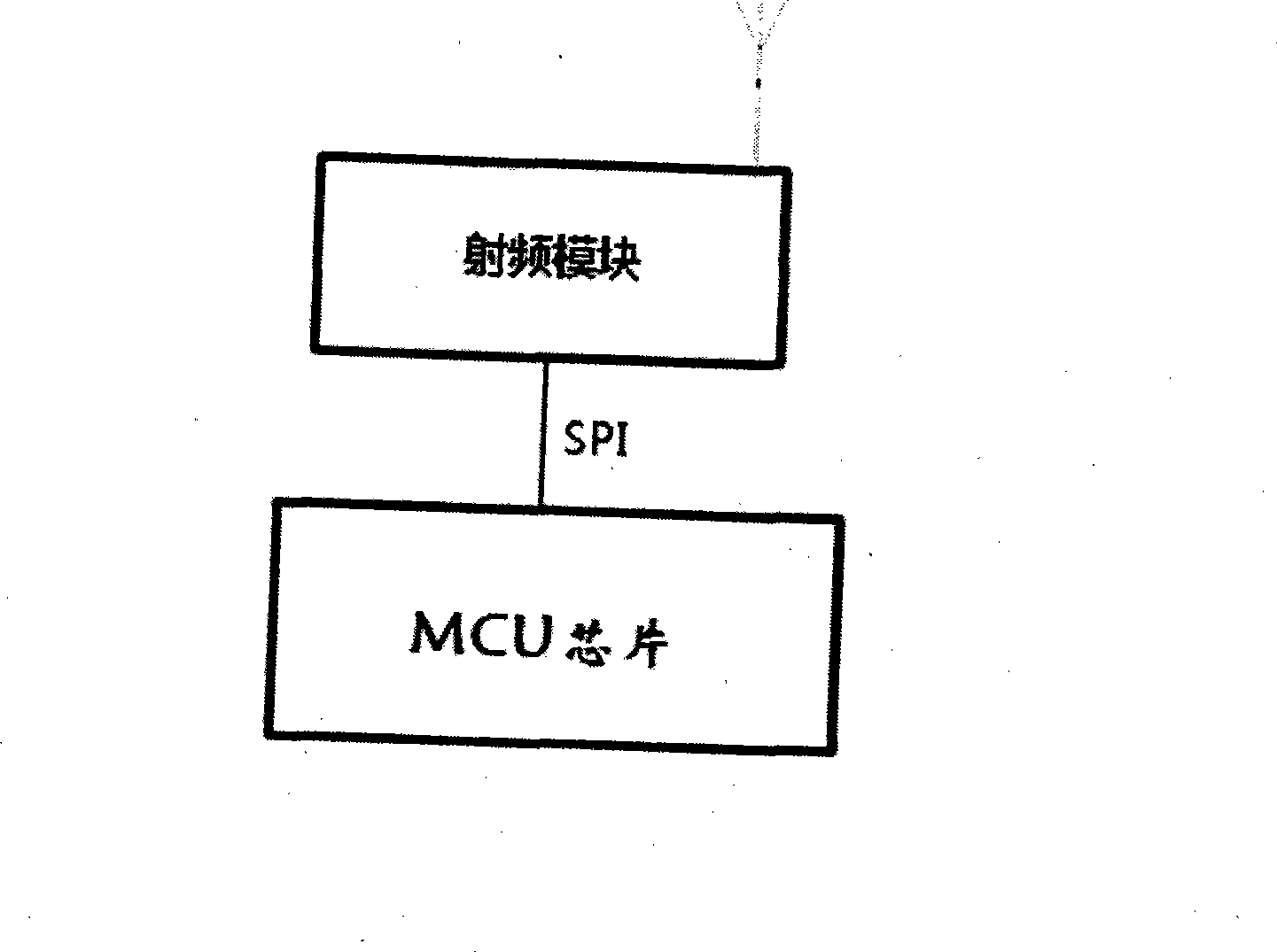Remote wireless centralization meter-reading method and system