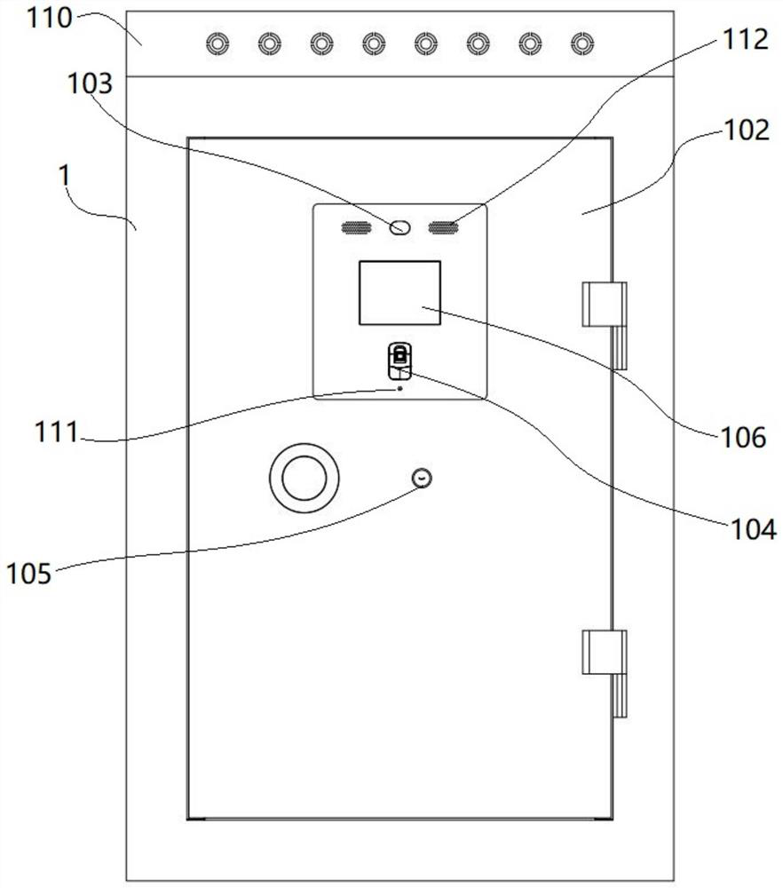 Split mounting type intelligent storage and management business library of triple-door structure and control method thereof