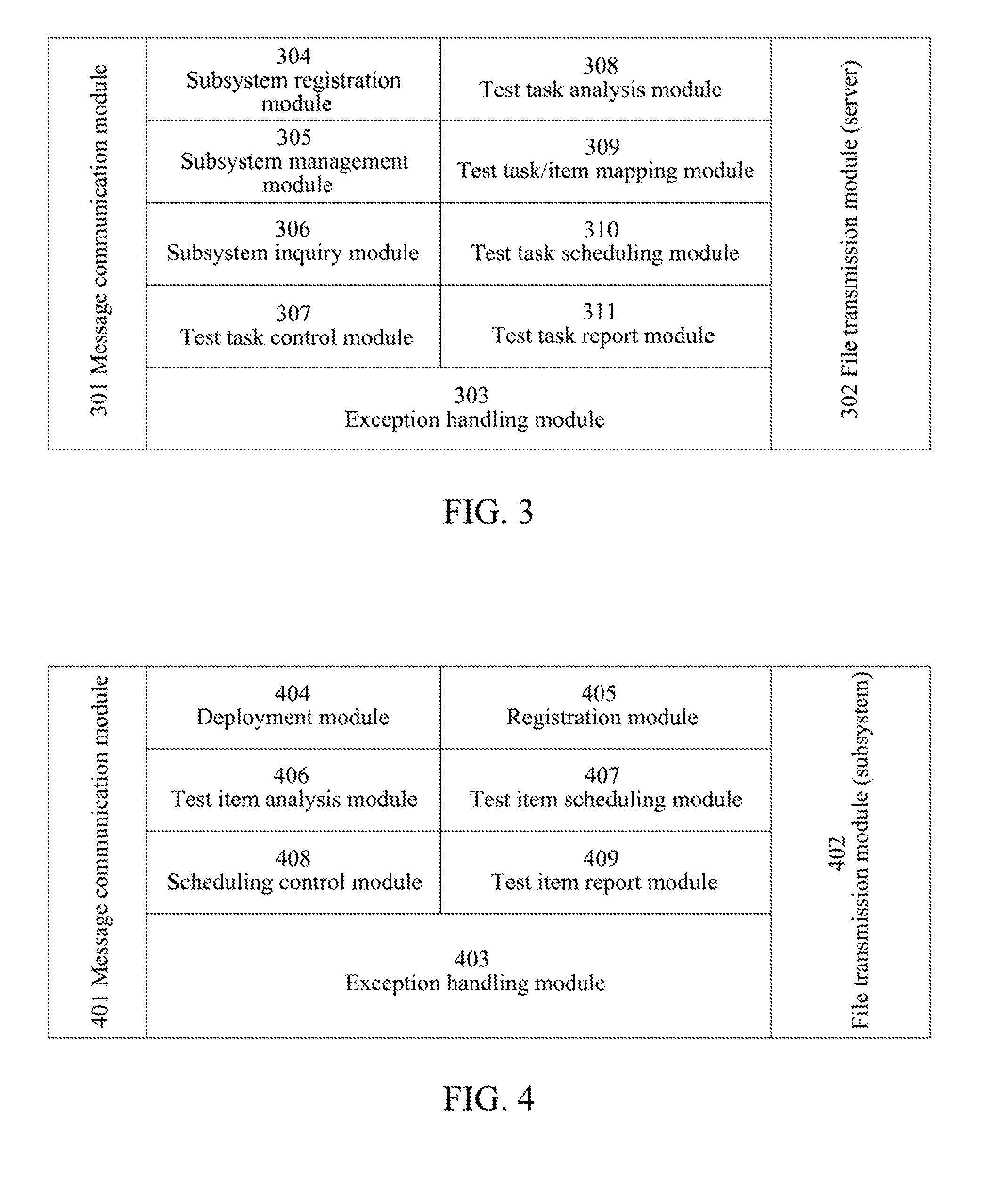 Automatic Test System for Distributed Comprehensive Service and Method Thereof