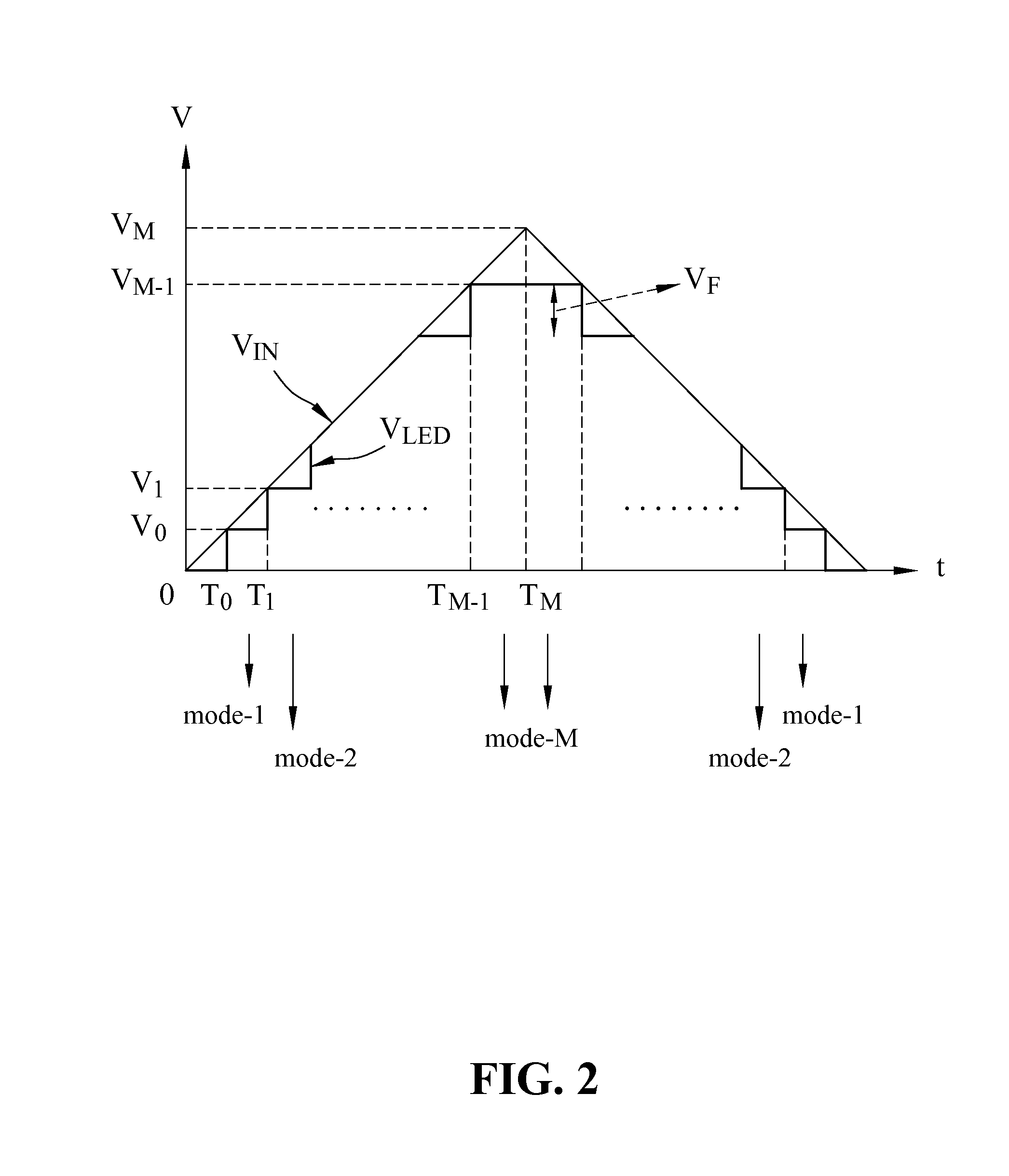 Methods and apparatus for segmenting and driving led-based lighting units