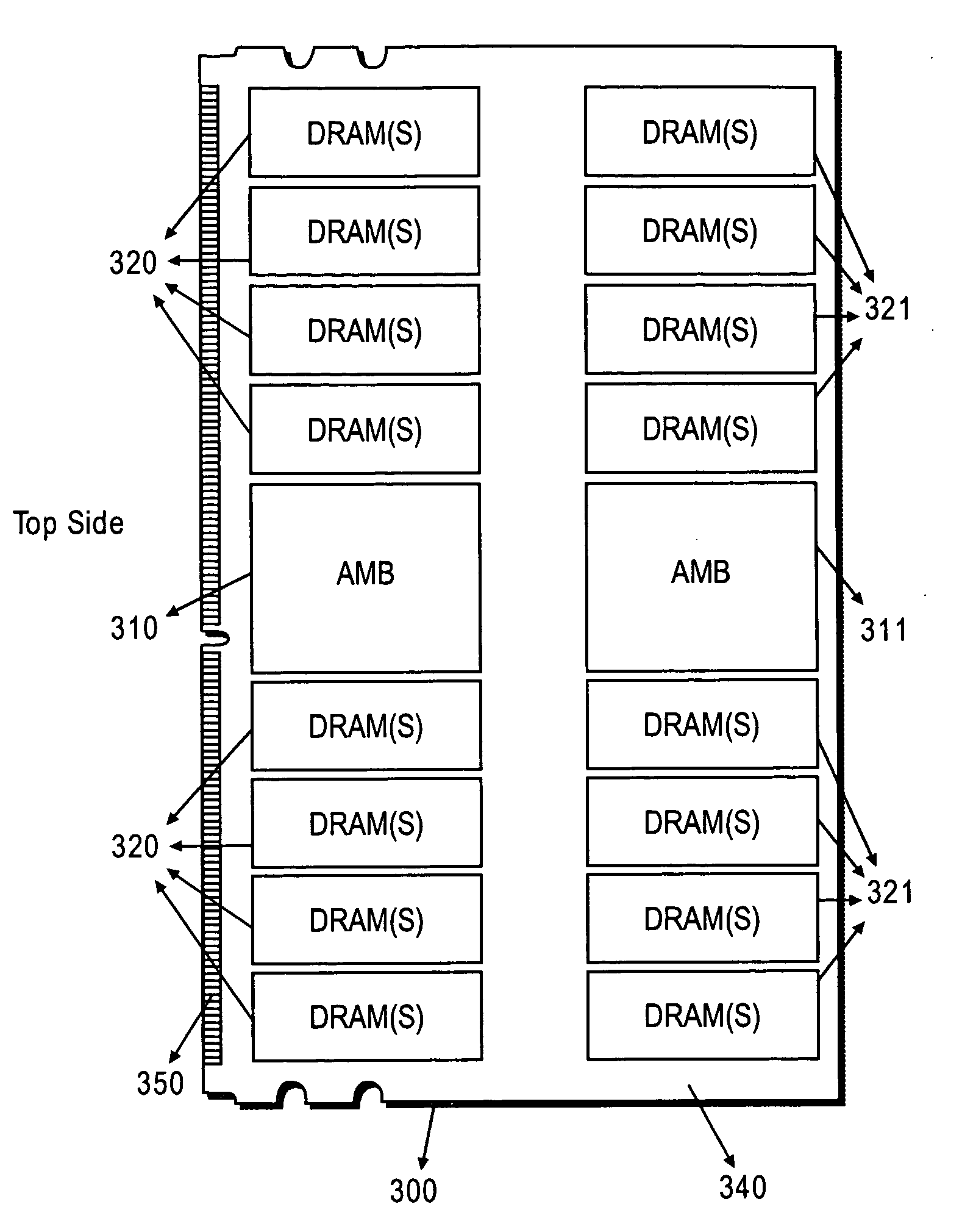 Memory supermodule utilizing point to point serial data links