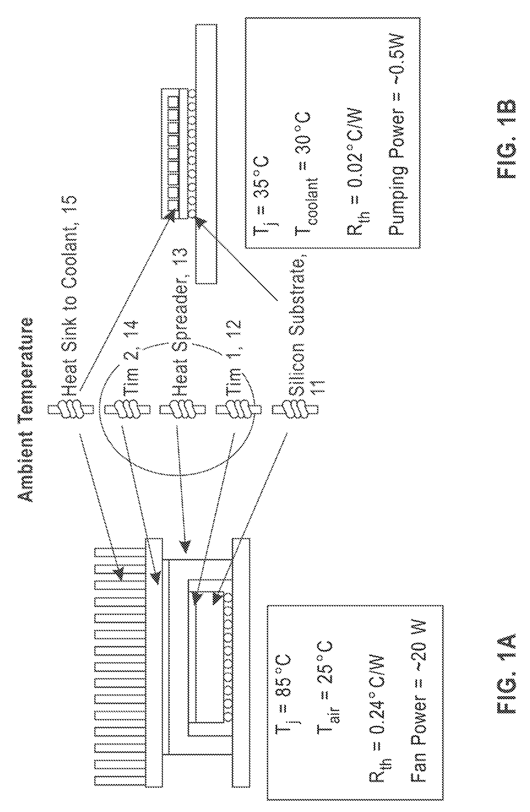 Two-phase cooling with ambient cooled condensor