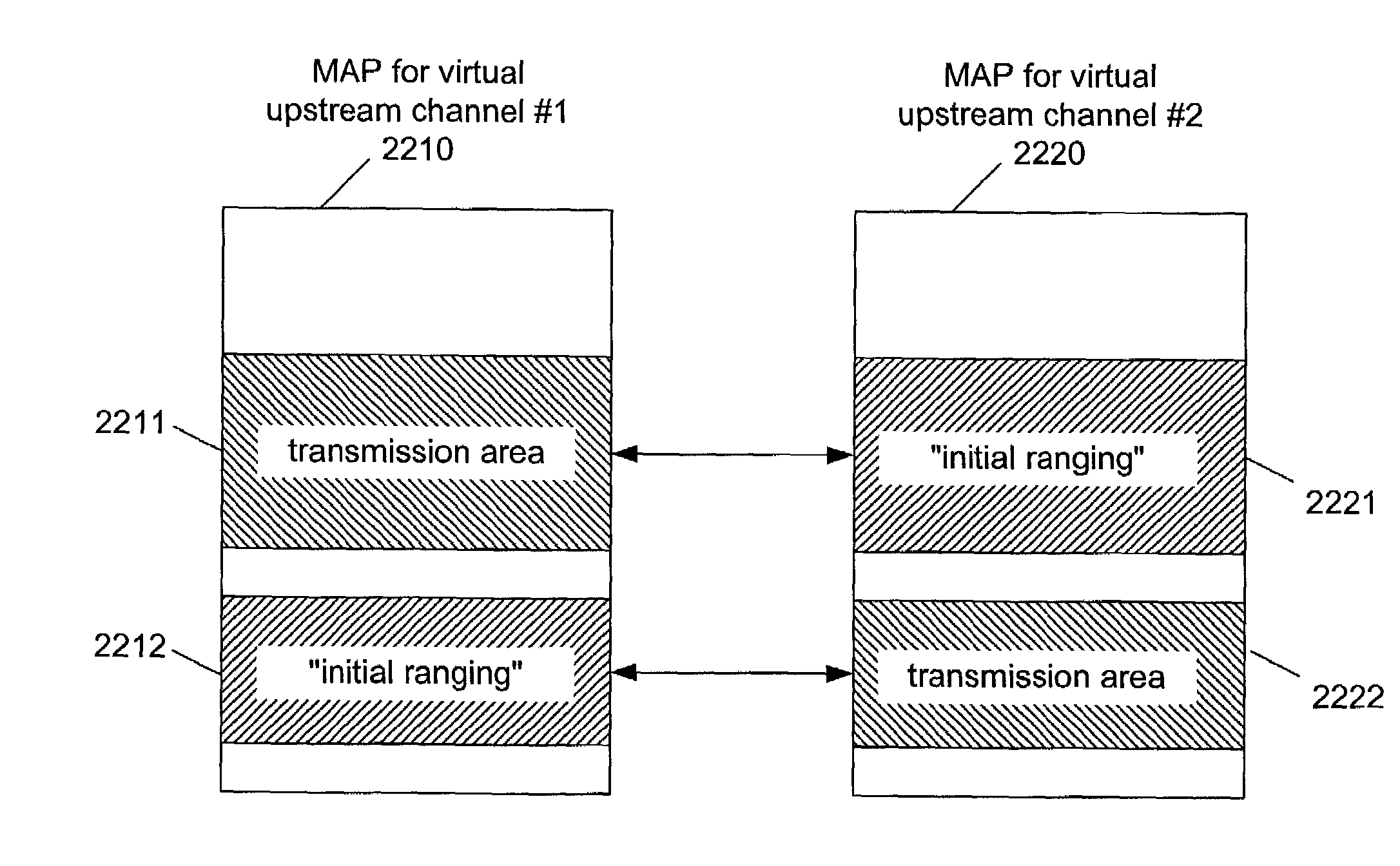 Receiver design for implementing virtual upstream channels in broadband communication systems