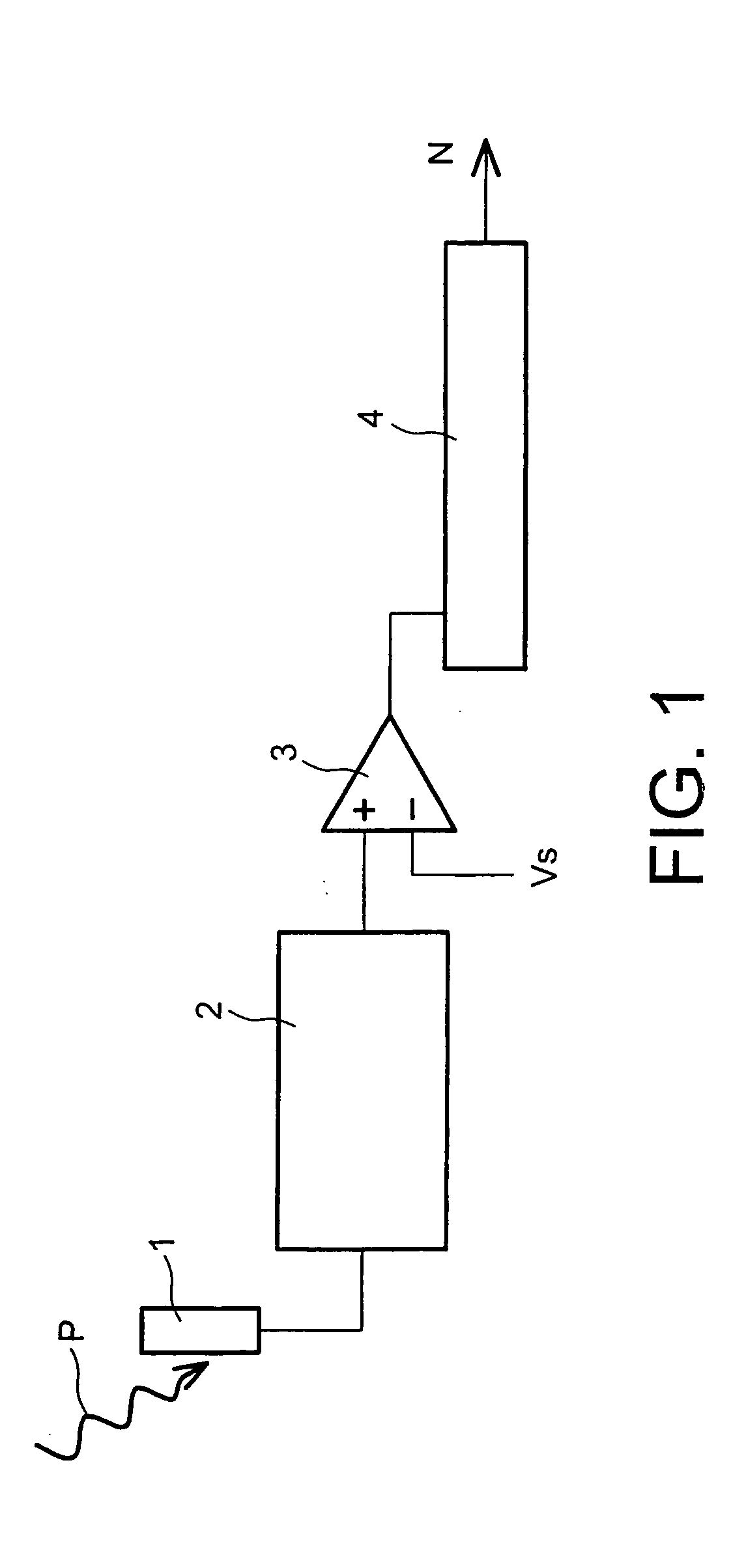 Particle detector and associated particle detection method