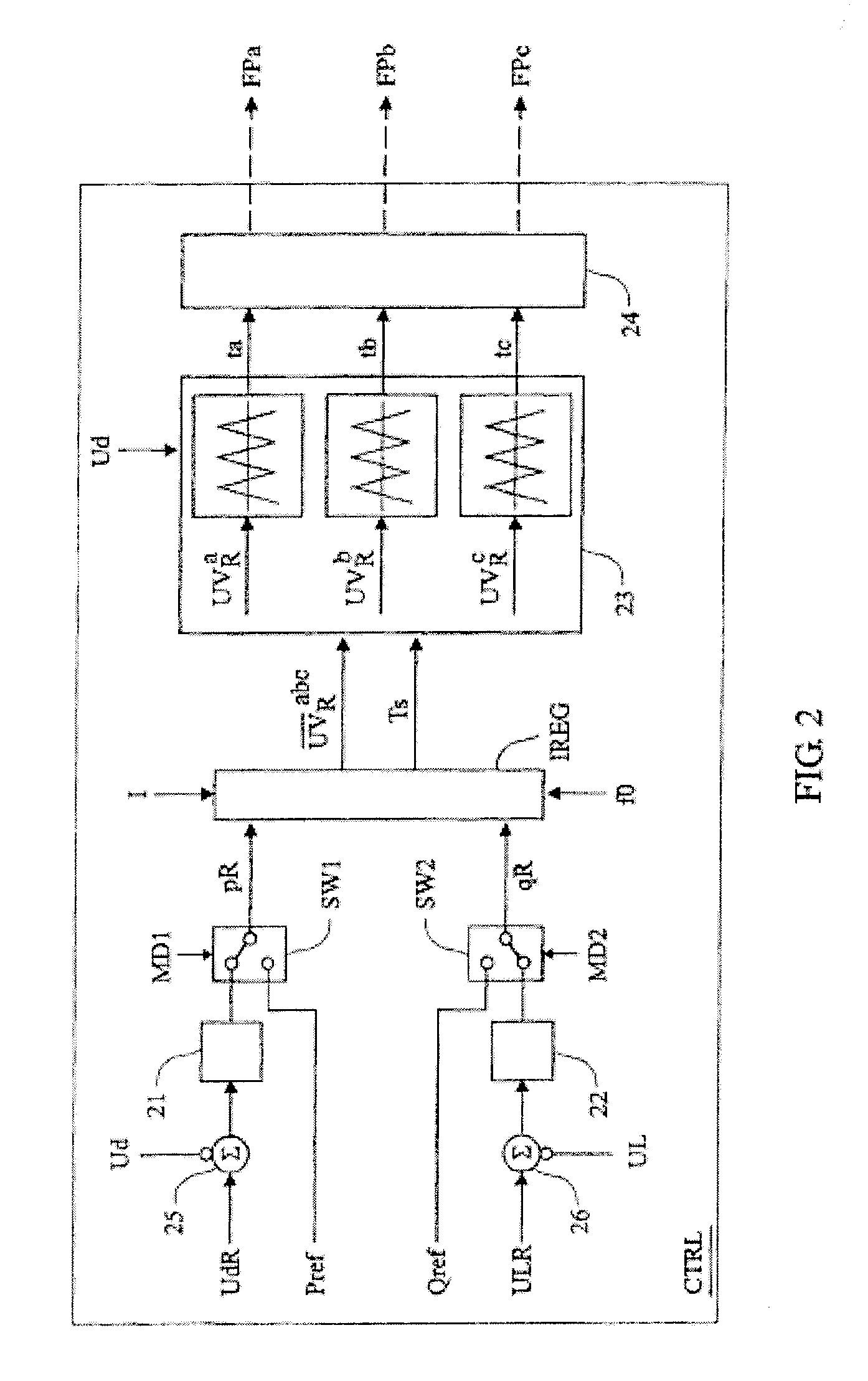 HVDC system and method to control a voltage source converter in a HVDC system