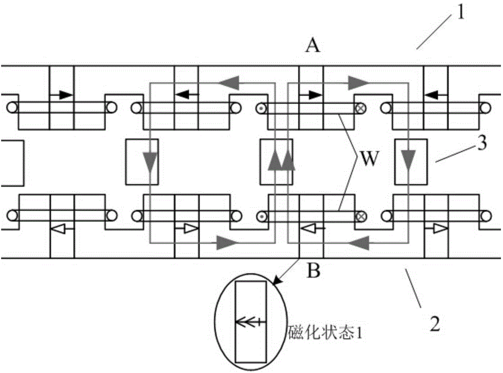 Dual-stator axial magnetic field flux switching type hybrid permanent magnet memory motor
