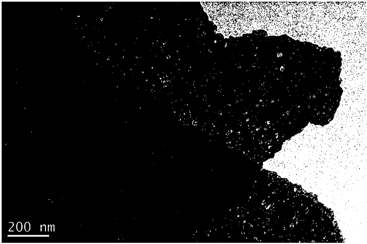 Preparation method of porous g-C3N4 (graphite-phase carbon nitride) nanosheet powder