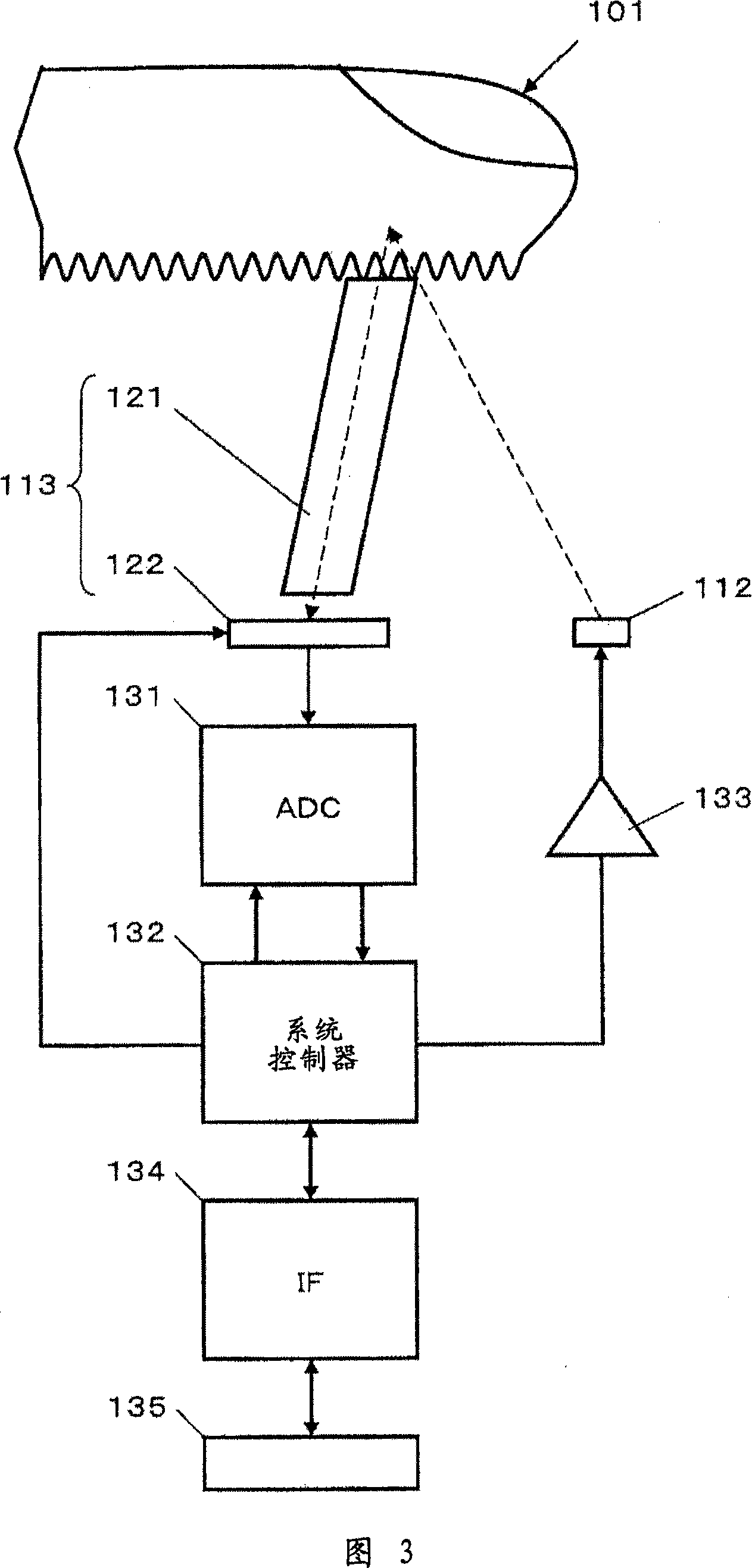 Fingerprint detection apparatus