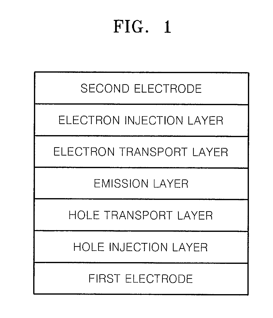 Heterocyclic compound and organic light-emitting device including the same