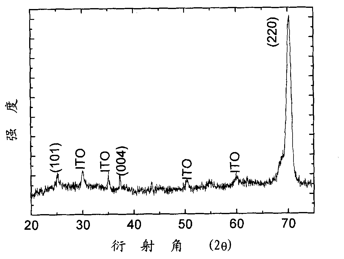 Preparation method for TiO2 nanometer rod array of dye sensitized solar cell