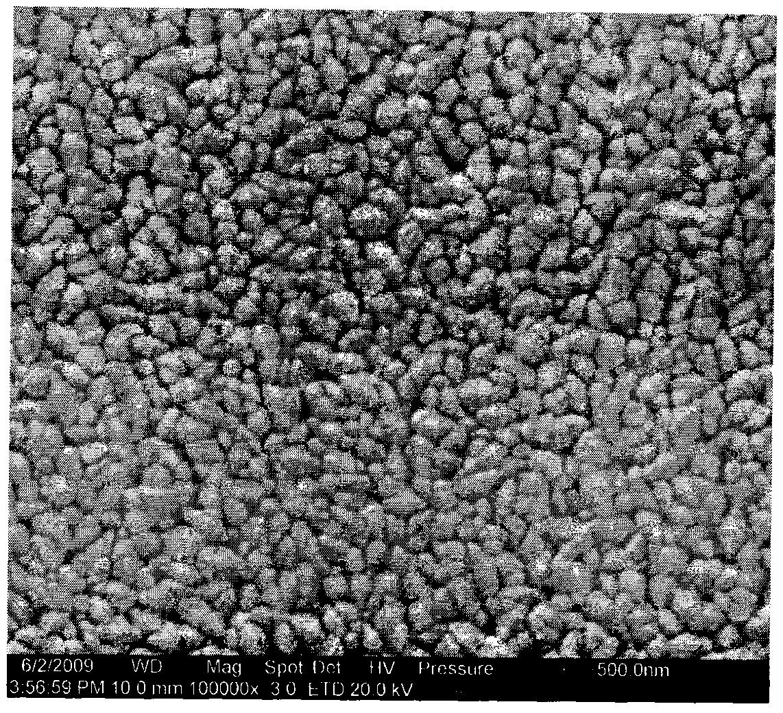 Preparation method for TiO2 nanometer rod array of dye sensitized solar cell