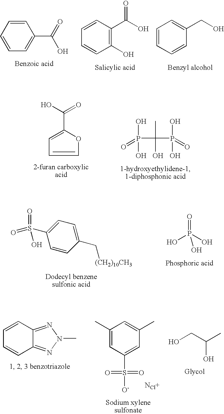 Hydrogen peroxide disinfectant containing a cyclic carboxylic acid and/or aromatic alcohol