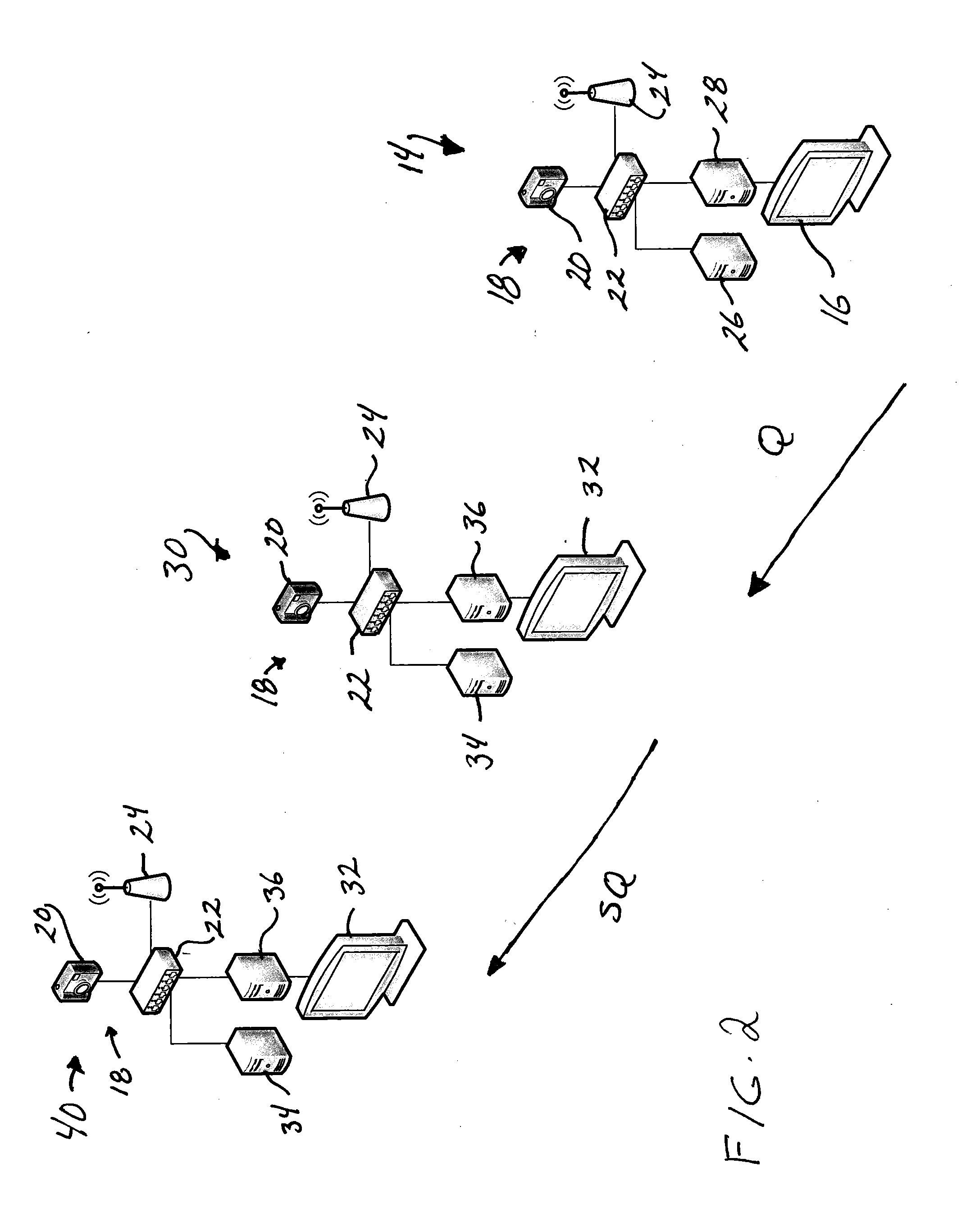 Time in Line Tracking System and Method