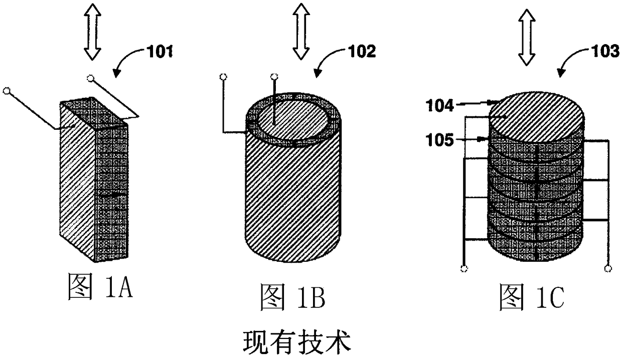 Displacement connectors of high bending stiffness and piezoelectric actuators made of such