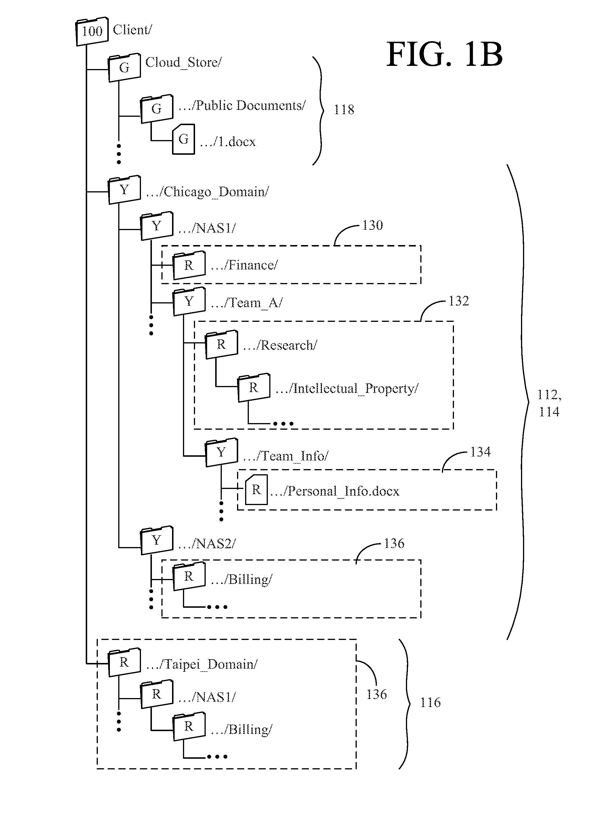 Systems and Methods for Facilitating Access to Private Files Using a Cloud Storage System