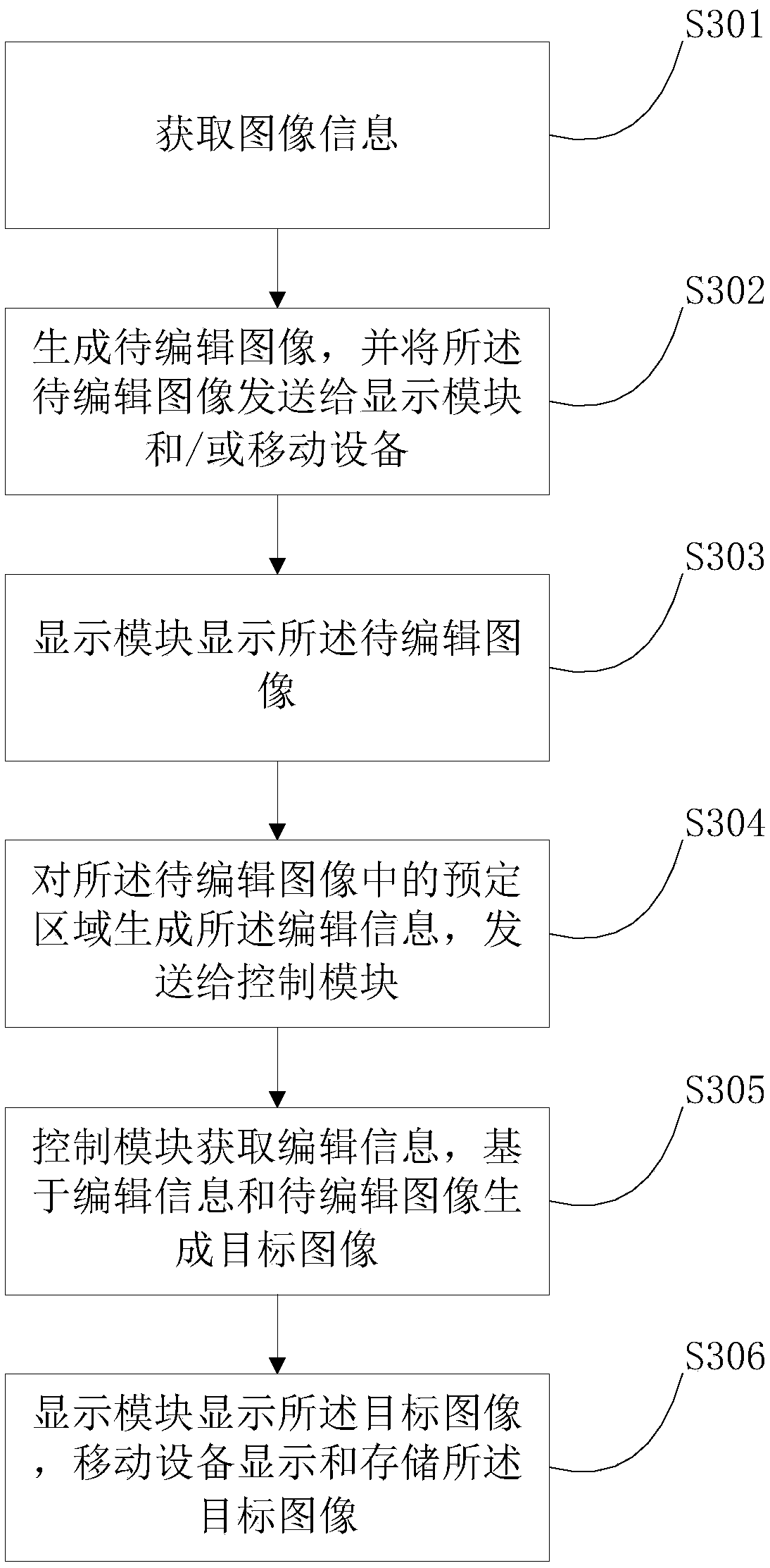A window display device and method