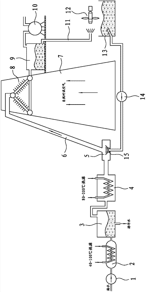 Method and device for generating electricity and preparing fresh water using low-temperature heat source