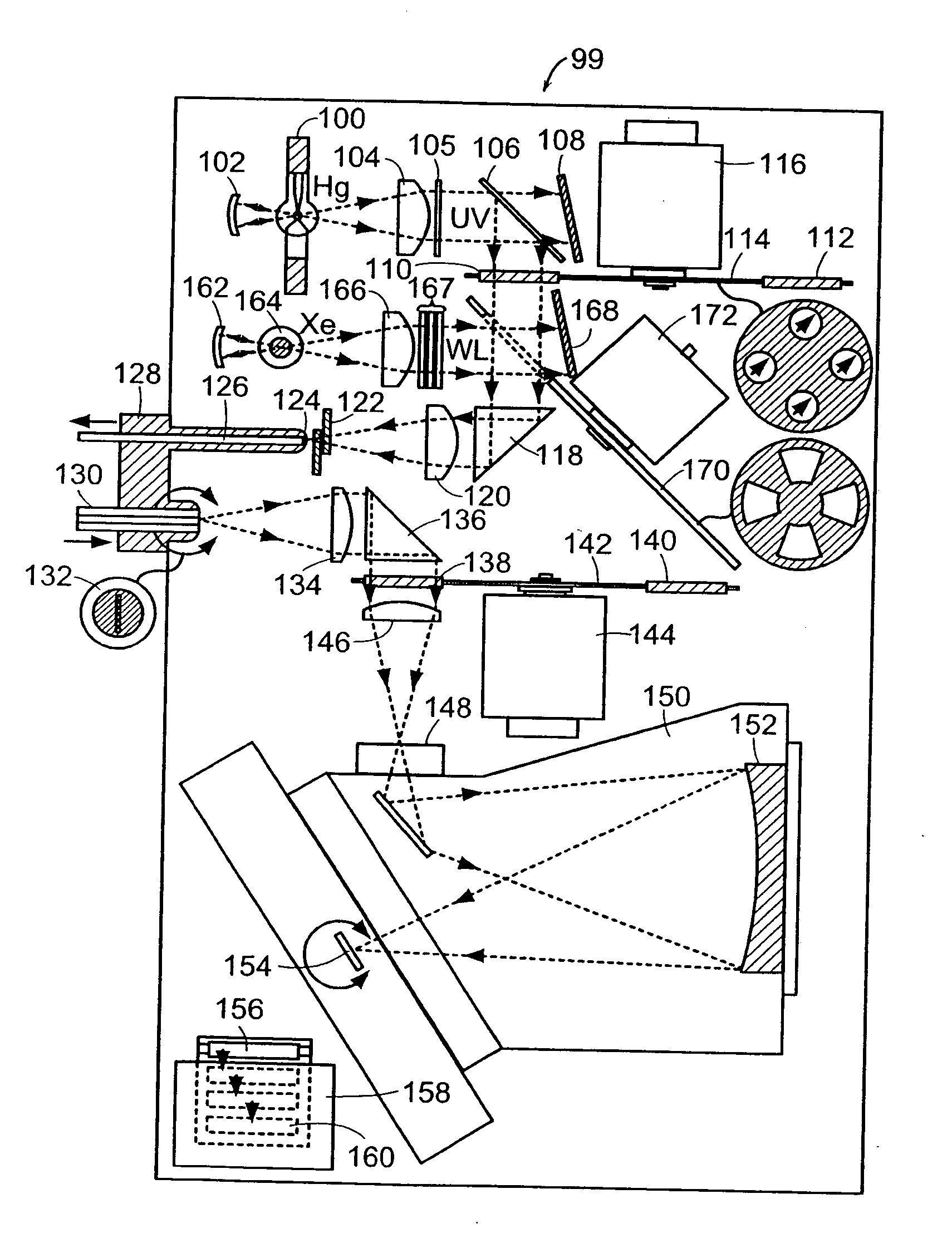Spectroscopic diagnostic method and system based on scattering of polarized light